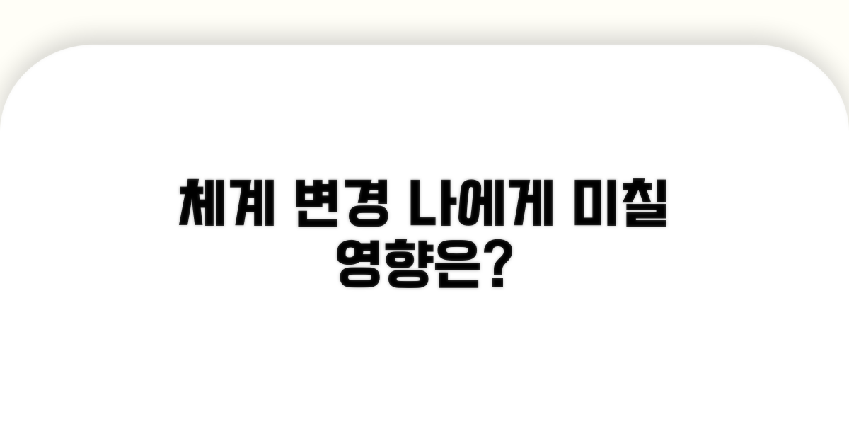 체계 변경, 당신에게 미칠 영향