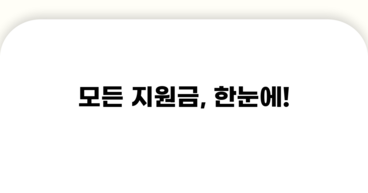 지원금 종류 한눈에 보기