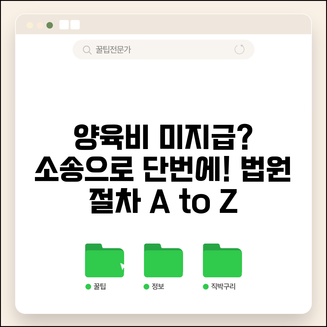 양육비 청구 소송 절차 | 양육비 미지급시 법원 양육비 청구 소송 방법