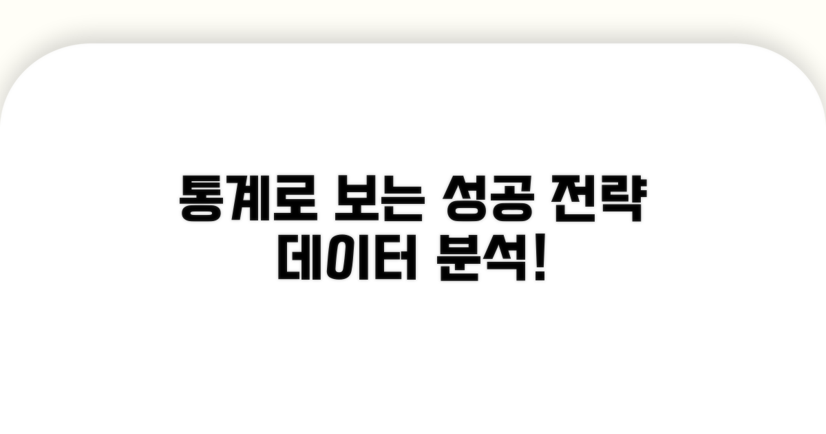 성공 전략: 통계로 분석하기