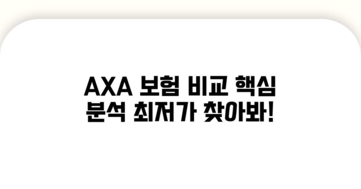 AXA손해보험 자동차보험 비교 분석