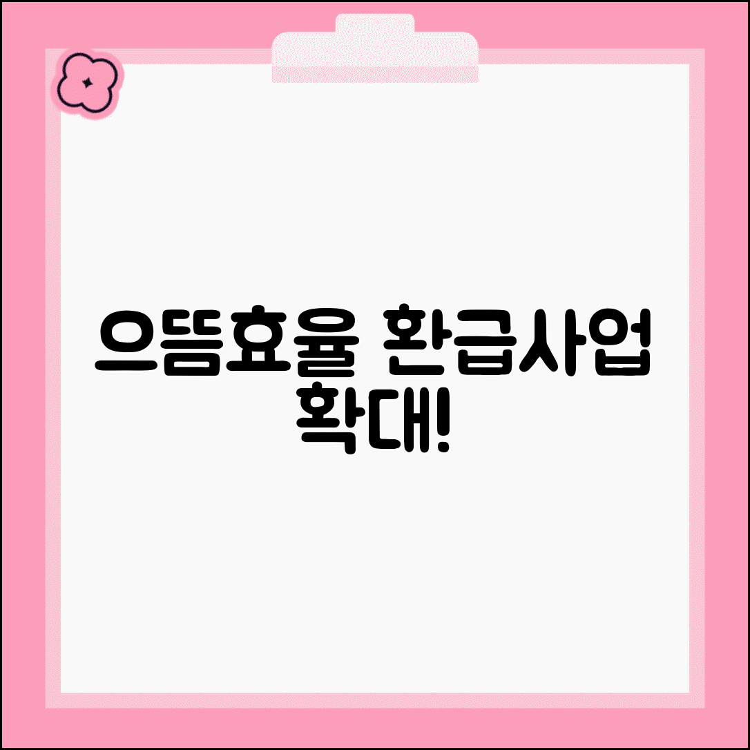 으뜸효율 가전제품 환급사업 최신 소식 | 예산 추가 편성과 대상 제품 확대 정보