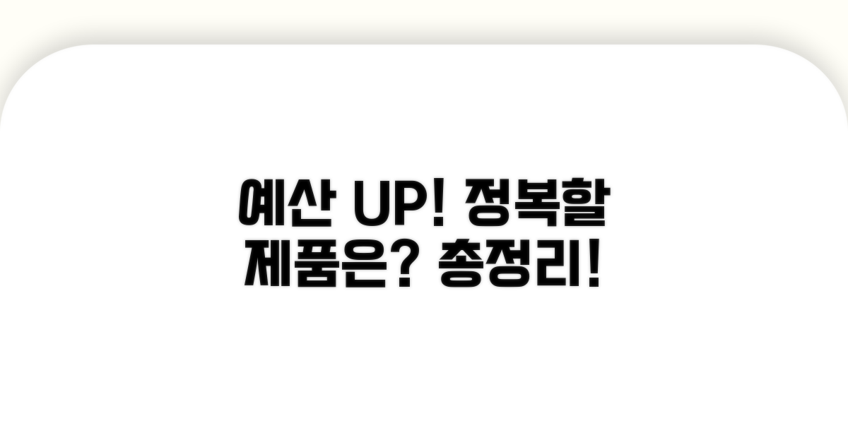 예산 확대와 대상 제품 총정리