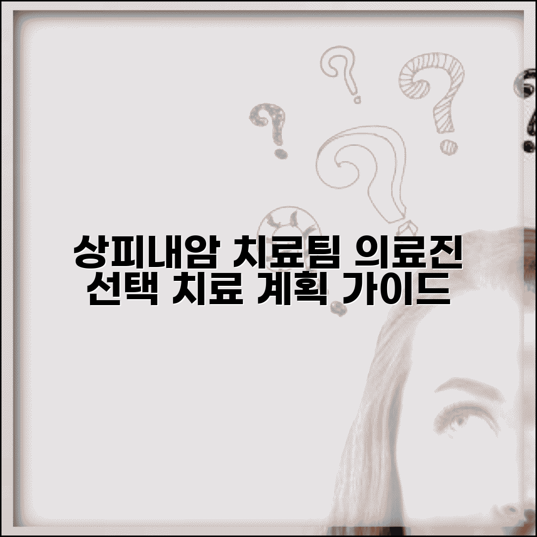 상피내암 치료팀 구성하기 | 의료진 선택과 치료 계획 수립 가이드