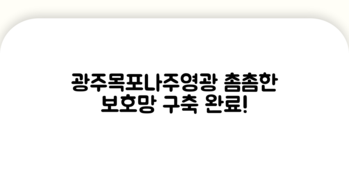 광주·목포·나주·영광, 촘촘한 보호망 구축
