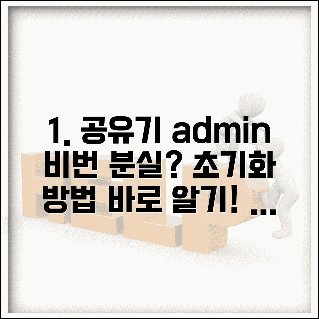 공유기 관리자 비밀번호 분실 | 공유기 admin 암호 초기화