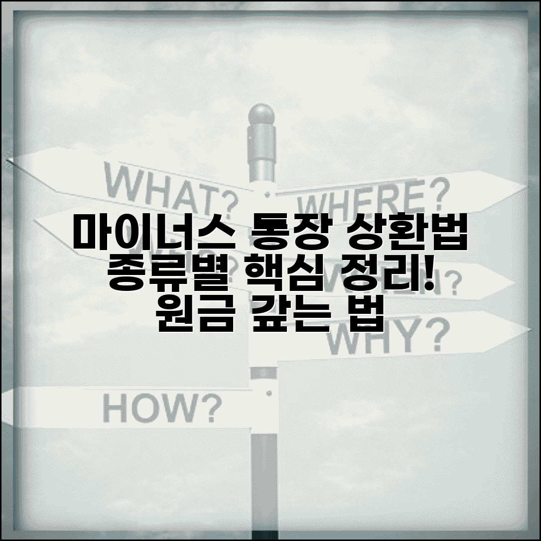 마이너스 통장 상환방법 종류별 정리 | 한도대출 원금 상환 방법