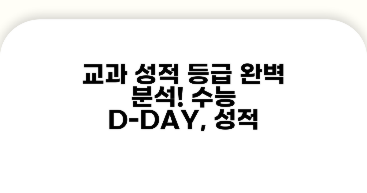 교과 성적 기준과 등급 계산법