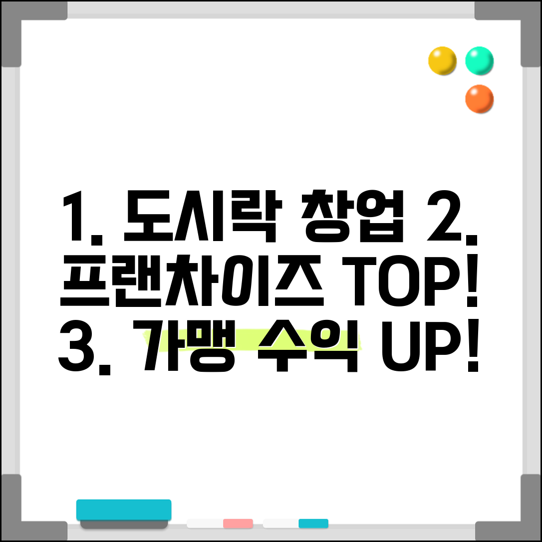 도시락 프랜차이즈 추천 순위 창업 비용 | 도시락 전문점 가맹 수익