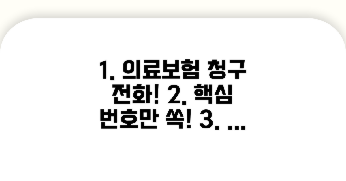 의료보험 청구 전화번호 핵심 정보