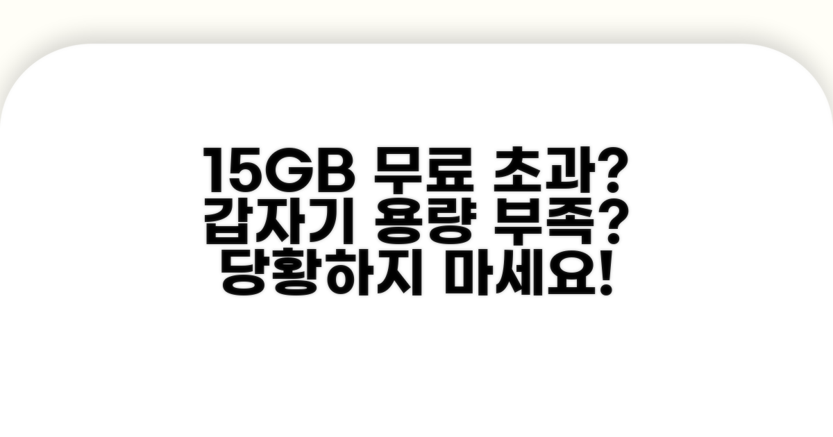 무료 저장 용량, 15GB 초과 시 어떻게 될까?