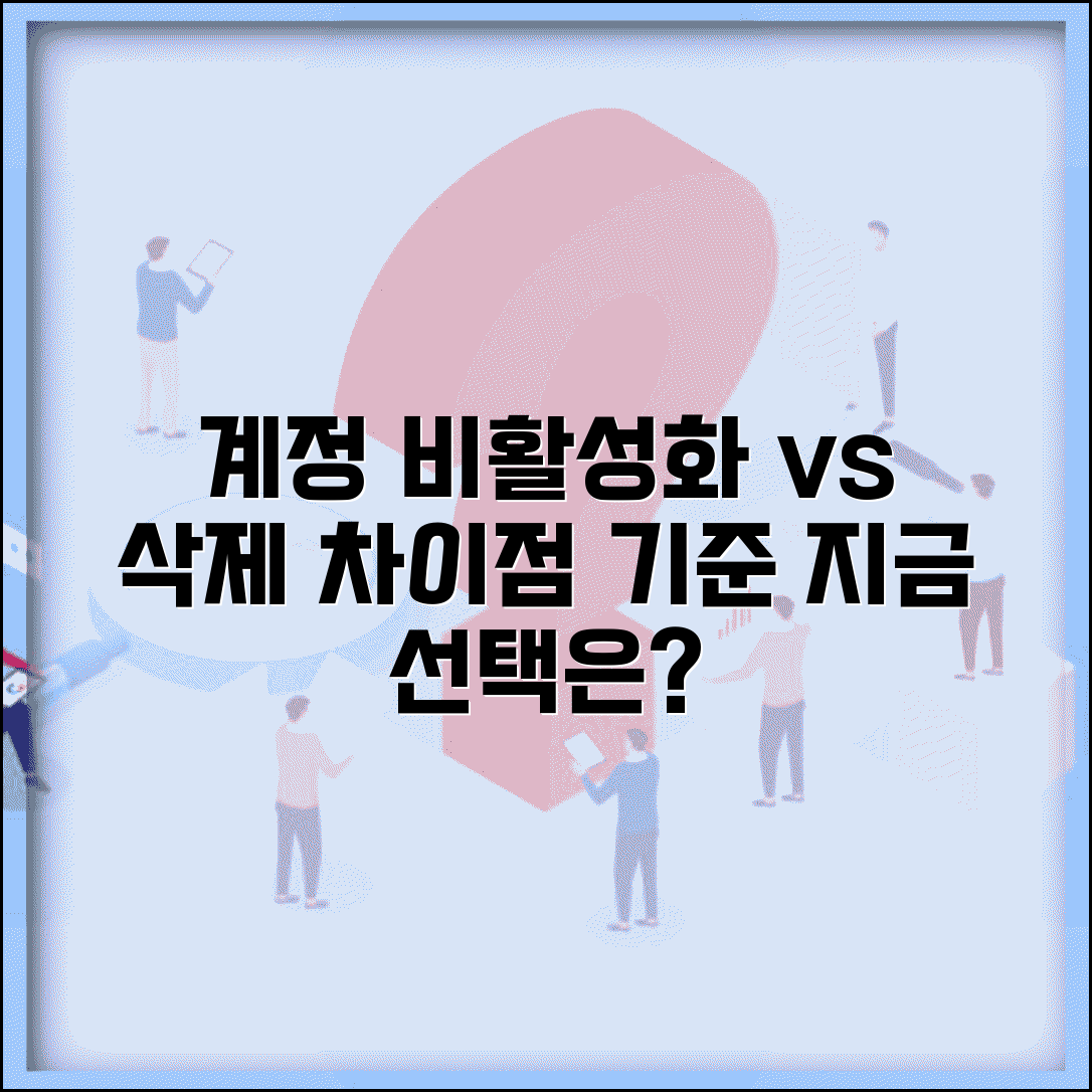 계정 비활성화 vs 삭제 | 서비스별 차이점 및 선택 기준