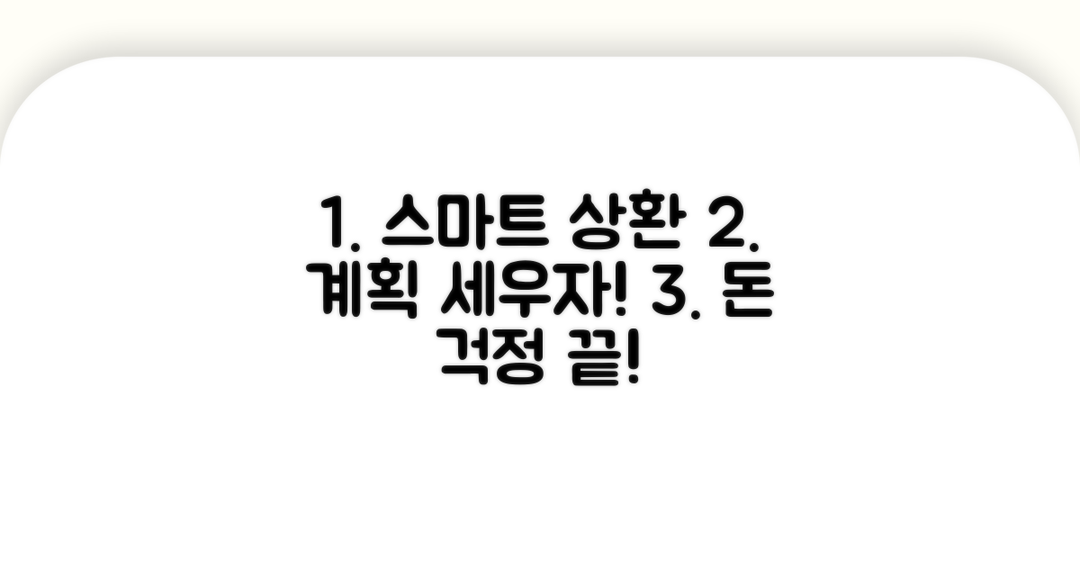 현명한 상환 계획 세우기