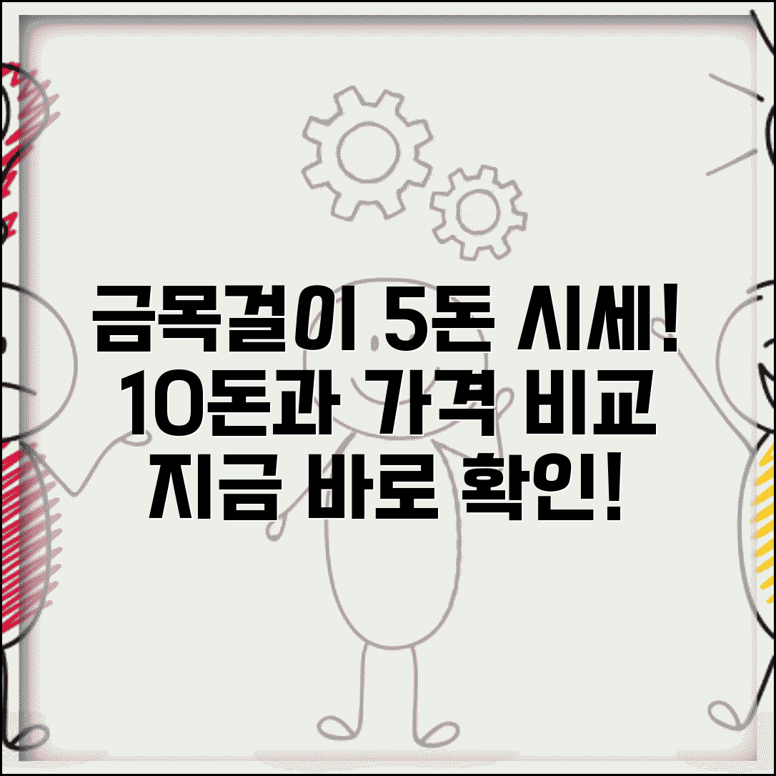 금목걸이 5돈 시세 가격 비교 | 금목걸이 5돈 10돈 가격 차이