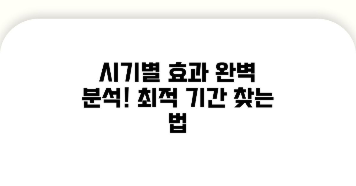 시기별 효과 분석과 최적 기간