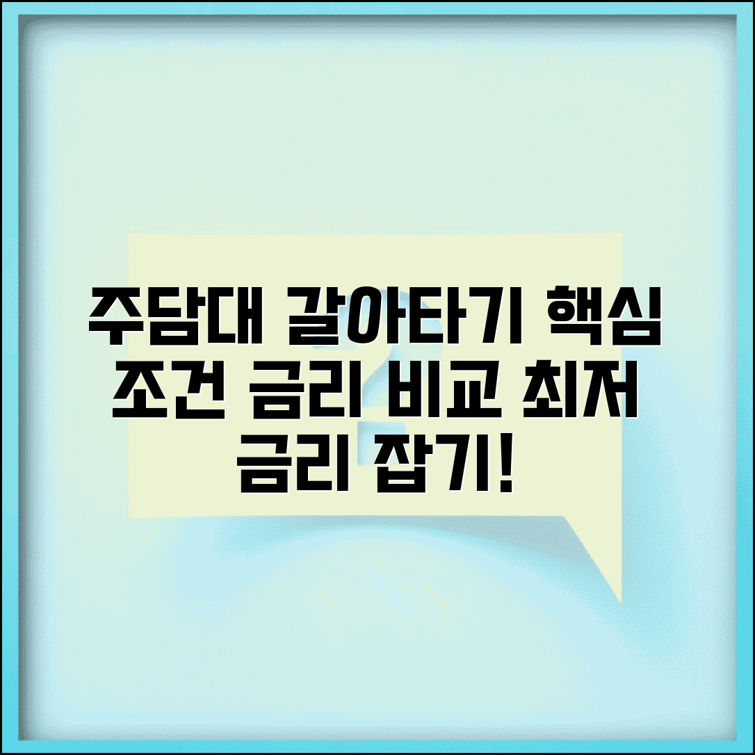 주택담보대출 갈아타기 조건 | 주택담보대출 갈아타기 금리비교 방법