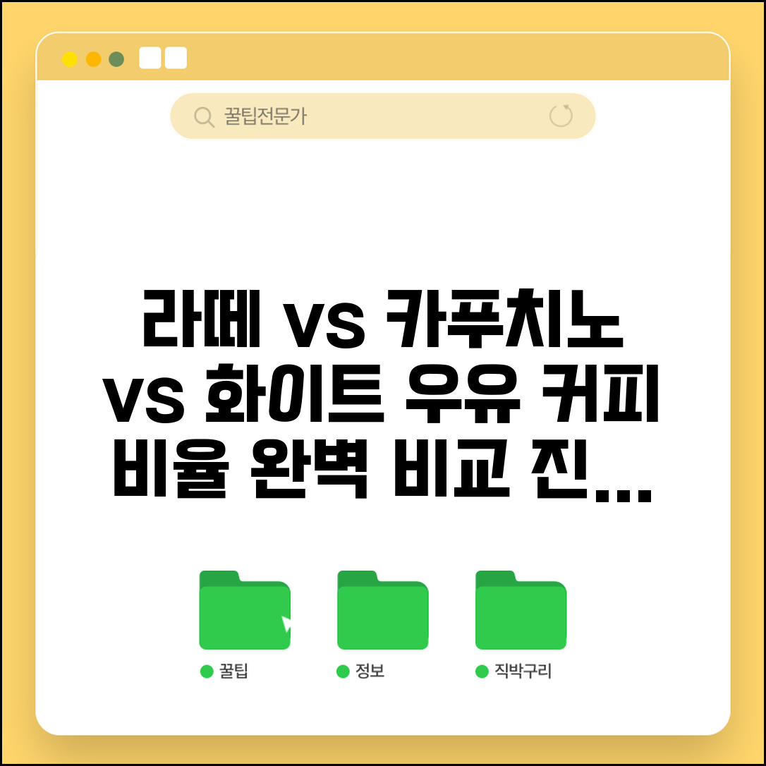 카페라떼 vs 카푸치노 vs 플랫화이트 차이 | 우유 커피 종류 비율