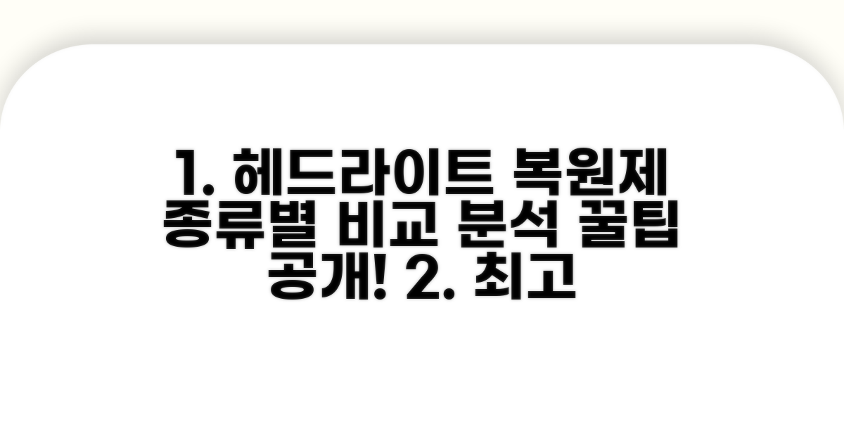 인기 헤드라이트 복원제 종류별 비교 분석