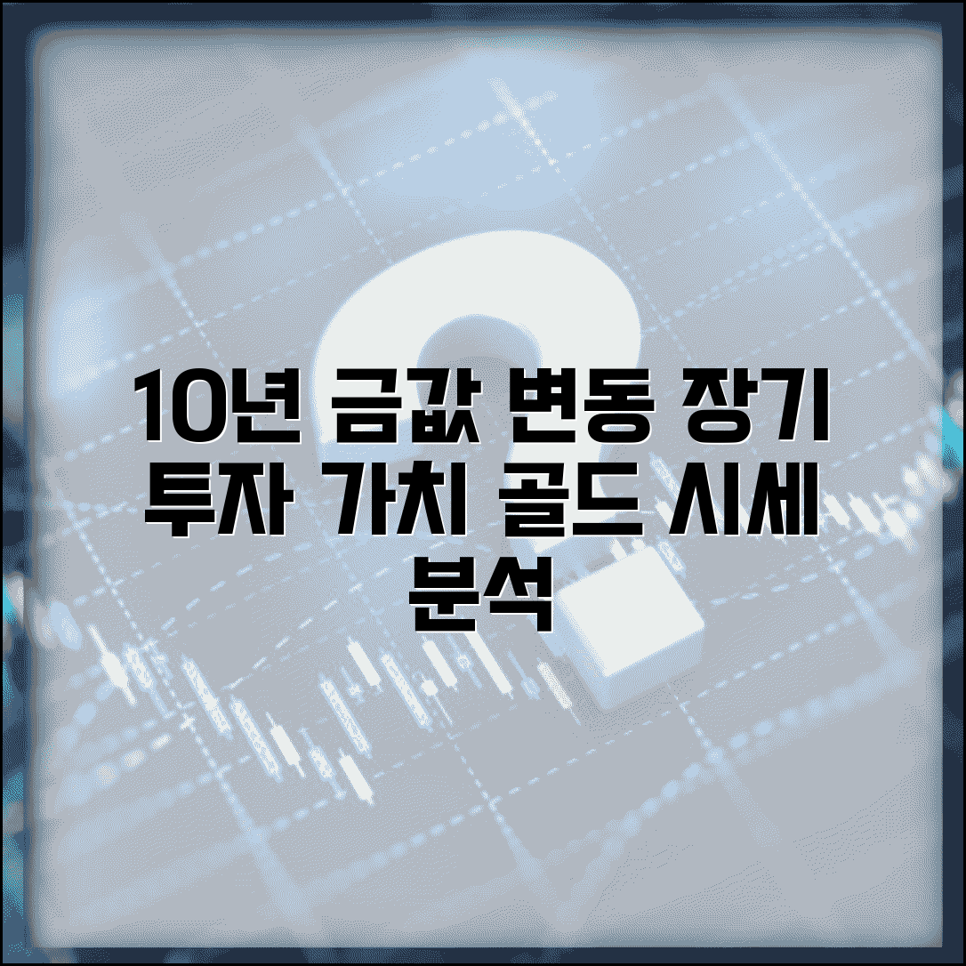 금시세 10년 변동 그래프 | 장기 투자 관점의 가치 분석