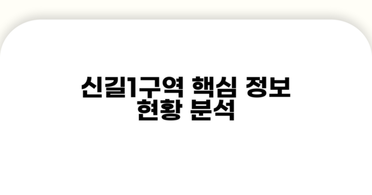 신길1구역 현황과 핵심 정보