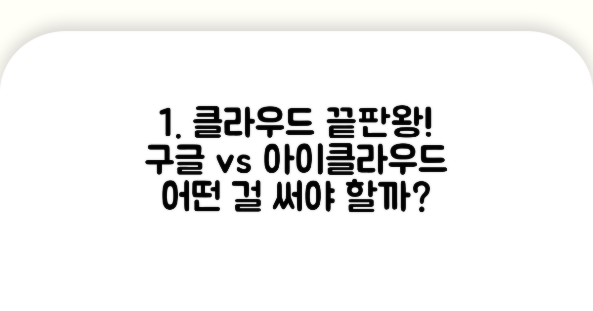 구글 드라이브, 아이클라우드 비교