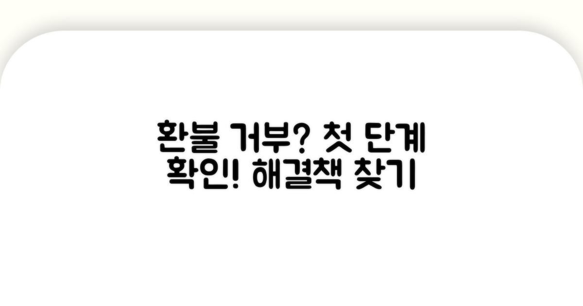 환불 거부 시 첫 단계 확인