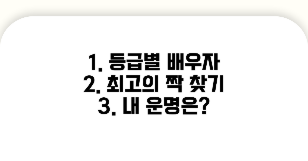등급별 여성, 최고의 배우자 찾기