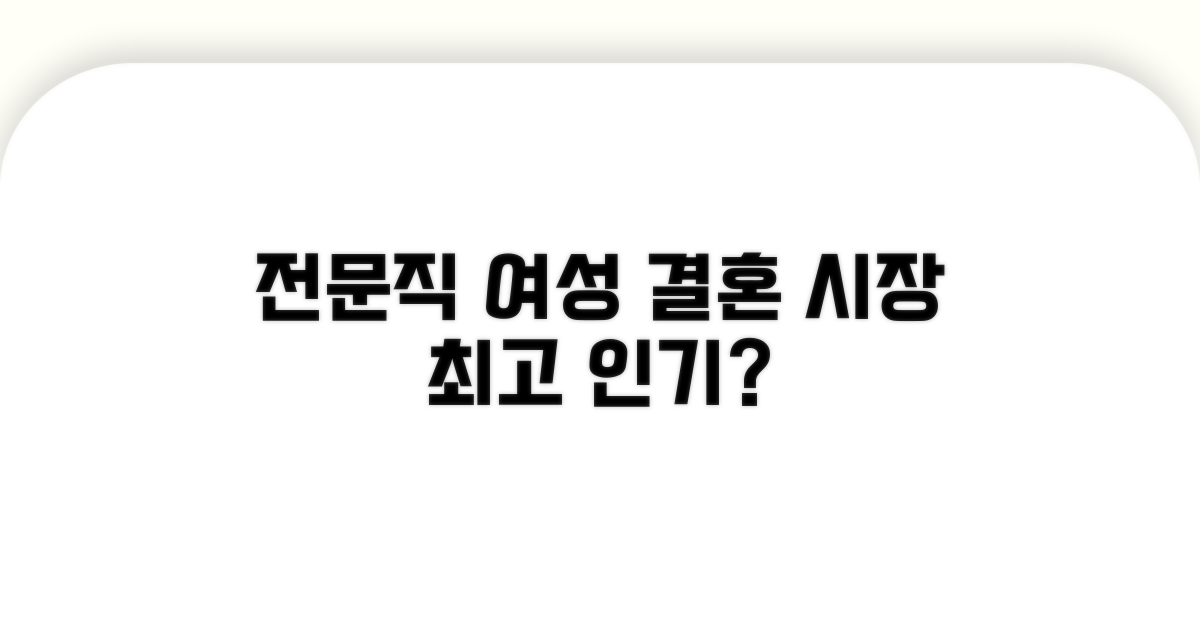 전문직 여성, 결혼 시장 인기 분석