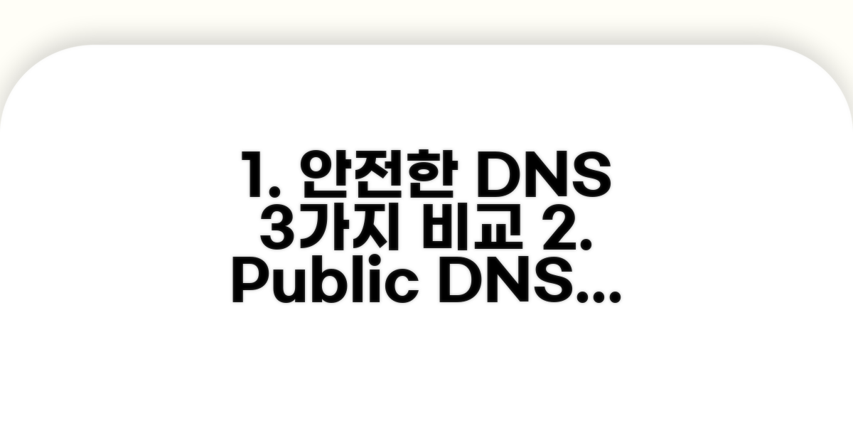 안전한 공개 DNS 비교 분석