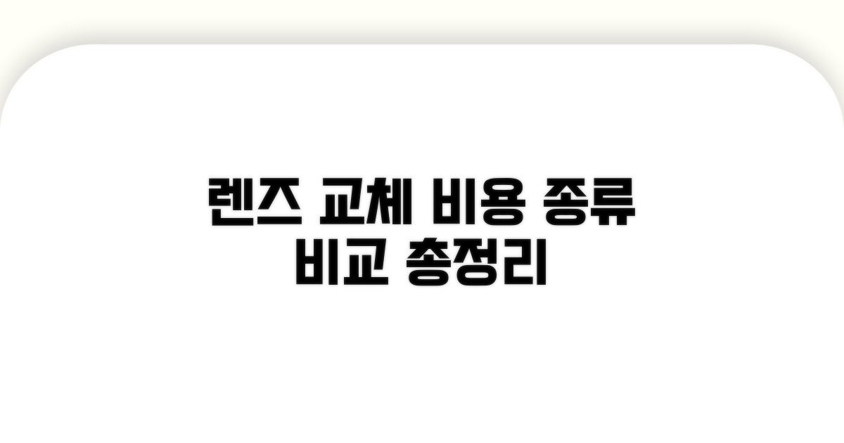 렌즈 교체, 비용 및 종류 비교