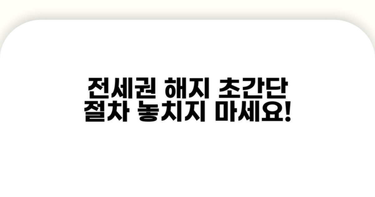 간편한 전세권 해지 절차 안내
