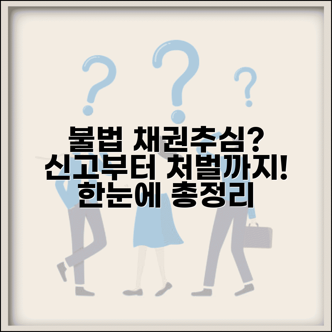 불법 채권추심 신고 방법 | 불법 추심 행위 처벌 규정 및 신고 절차 총정리