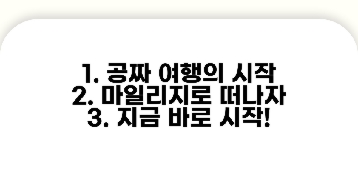 항공 마일리지, 공짜 여행의 시작