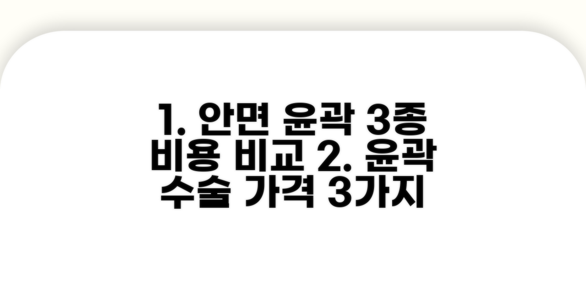 안면 윤곽 수술 비용 3종 비교