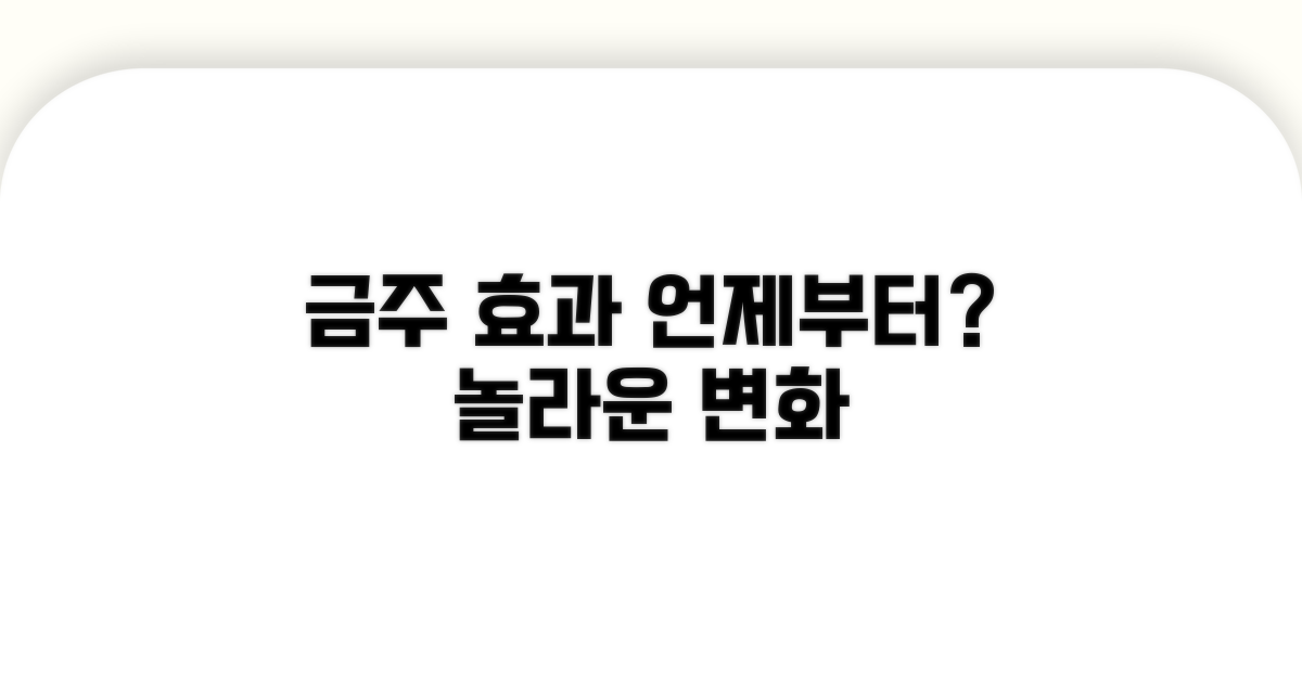 금주 효과, 언제부터 나타날까?