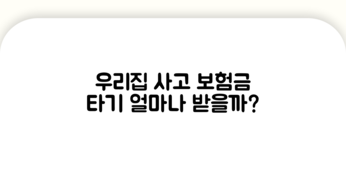 우리 집 사고, 보험으로 얼마나 받을까?