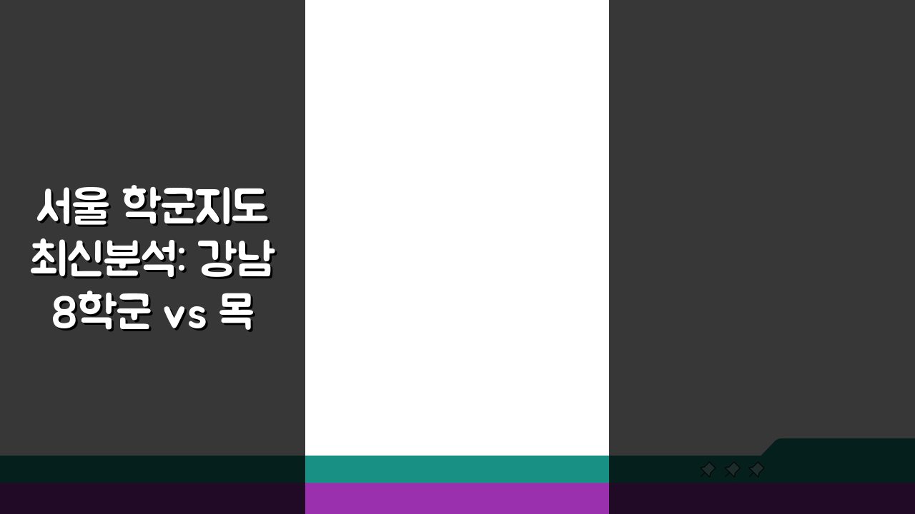 서울 학군지도 최신분석: 강남8학군 vs 목동/대치동 입시성과 비교