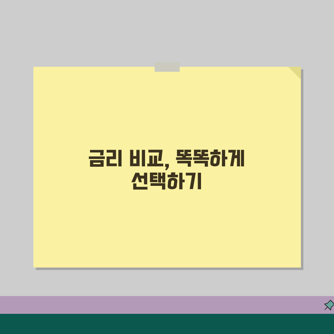 주택담보대출 금리 비교 | 은행별 조건과 한도 총정리 알려드려요!