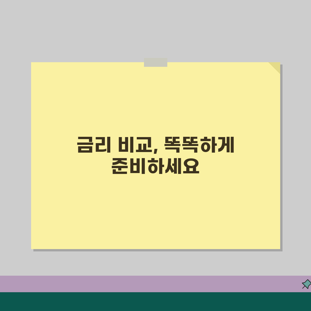 주택담보대출 금리 비교 | 은행별 조건과 한도 총정리 알려드려요!