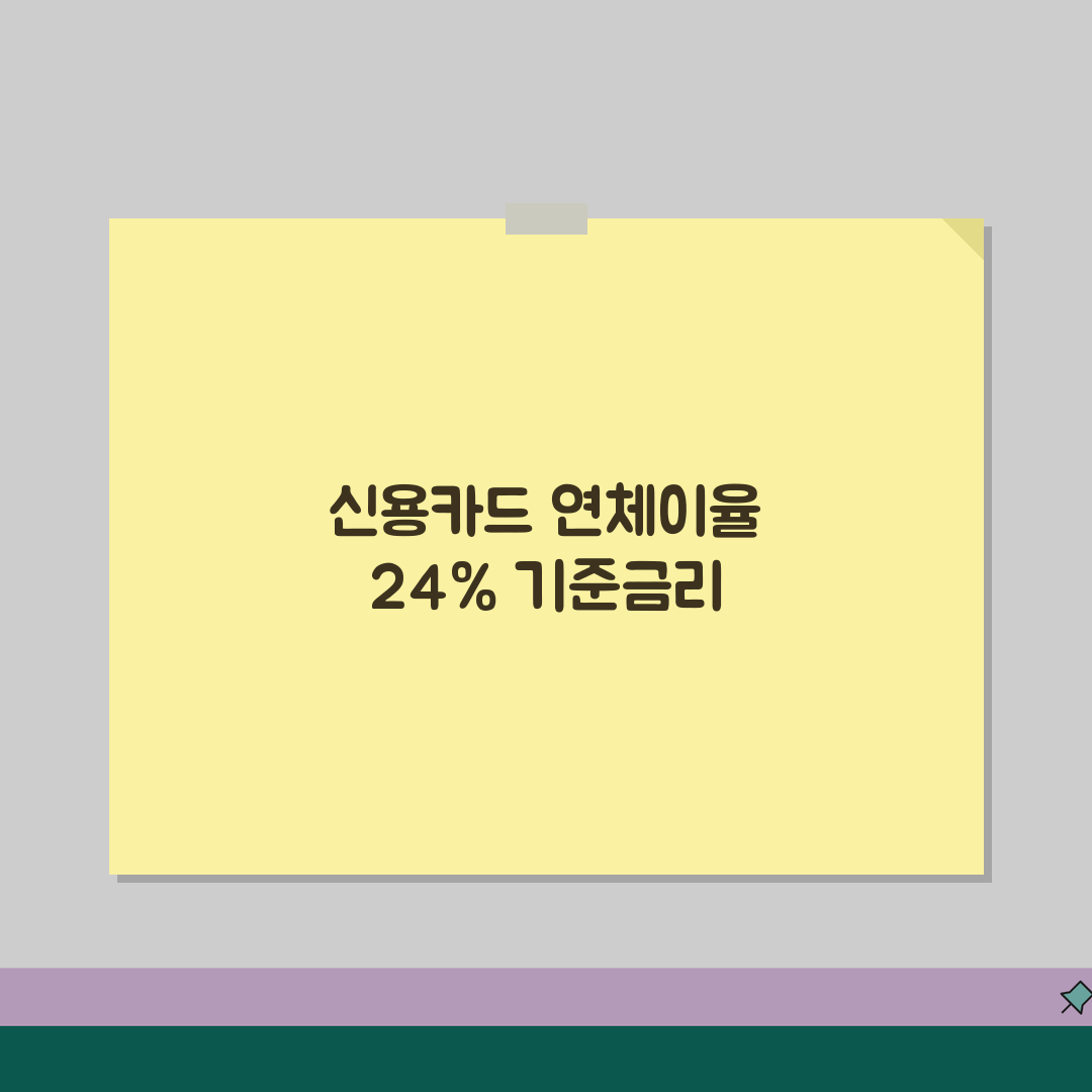 신용카드 연체이율 최고 24% 부과 기준금리, 꼼꼼히 알려드려요!
