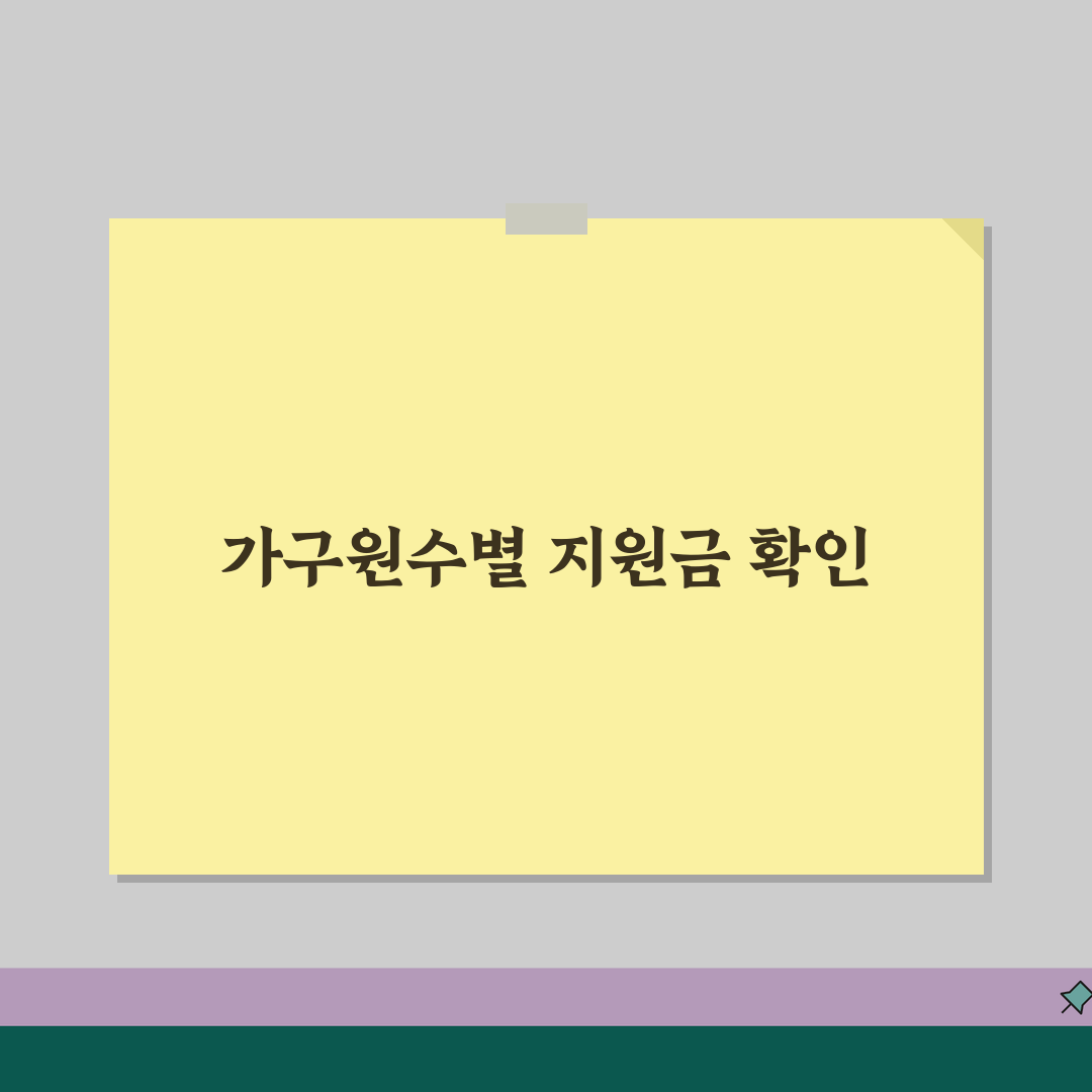 에너지바우처 금액 가구원수별 지원액 | 1인~4인이상 차등 지원 정보 공유할게요!