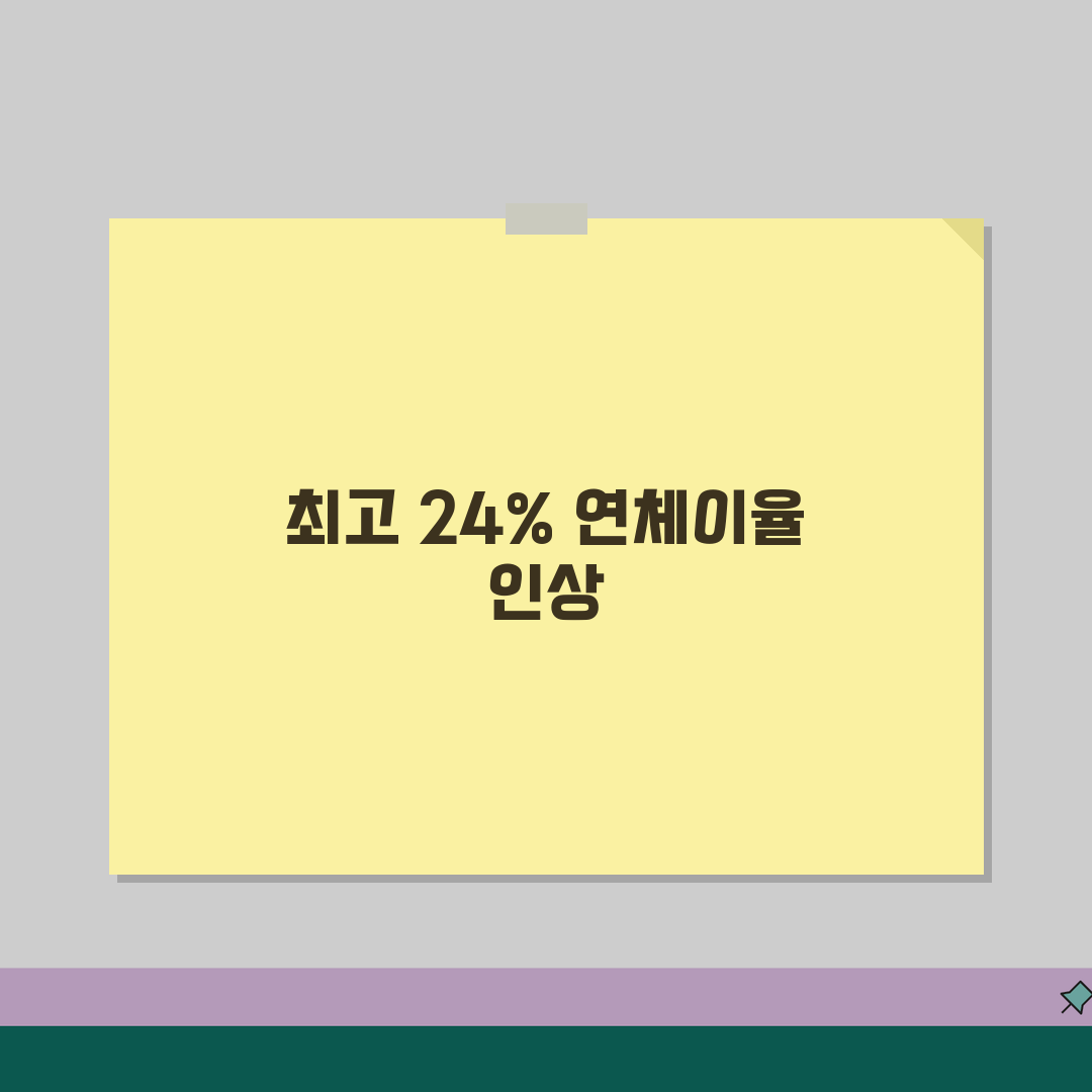 신용카드 연체이율 최고 24% 부과 기준금리, 꼼꼼히 알려드려요!